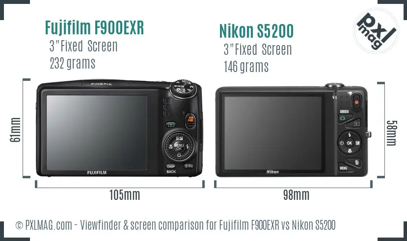 Fujifilm F900EXR vs Nikon S5200 Screen and Viewfinder comparison