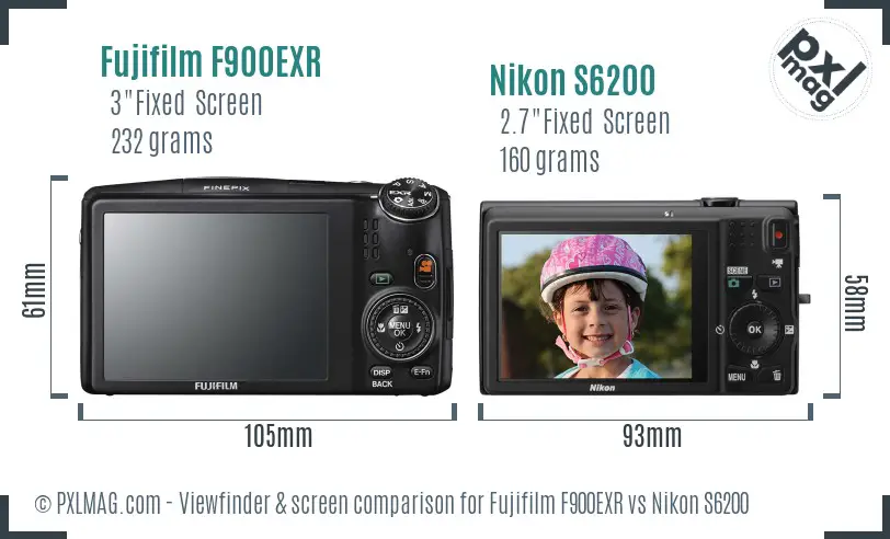 Fujifilm F900EXR vs Nikon S6200 Screen and Viewfinder comparison