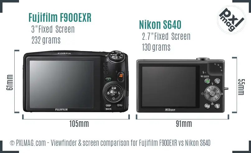 Fujifilm F900EXR vs Nikon S640 Screen and Viewfinder comparison