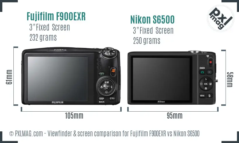 Fujifilm F900EXR vs Nikon S6500 Screen and Viewfinder comparison Fujifilm F900EXR vs Nikon S6500 Screen and Viewfinder comparison