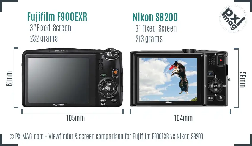 Fujifilm F900EXR vs Nikon S8200 Screen and Viewfinder comparison Fujifilm F900EXR vs Nikon S8200 Screen and Viewfinder comparison