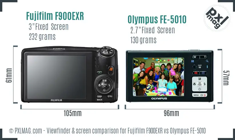 Fujifilm F900EXR vs Olympus FE-5010 Screen and Viewfinder comparison