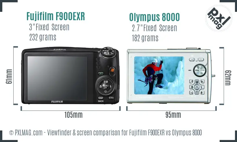 Fujifilm F900EXR vs Olympus 8000 Screen and Viewfinder comparison Fujifilm F900EXR vs Olympus 8000 Screen and Viewfinder comparison