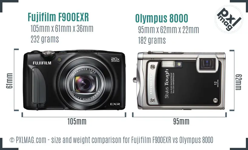 Fujifilm F900EXR vs Olympus 8000 size comparison Fujifilm F900EXR vs Olympus 8000 size comparison