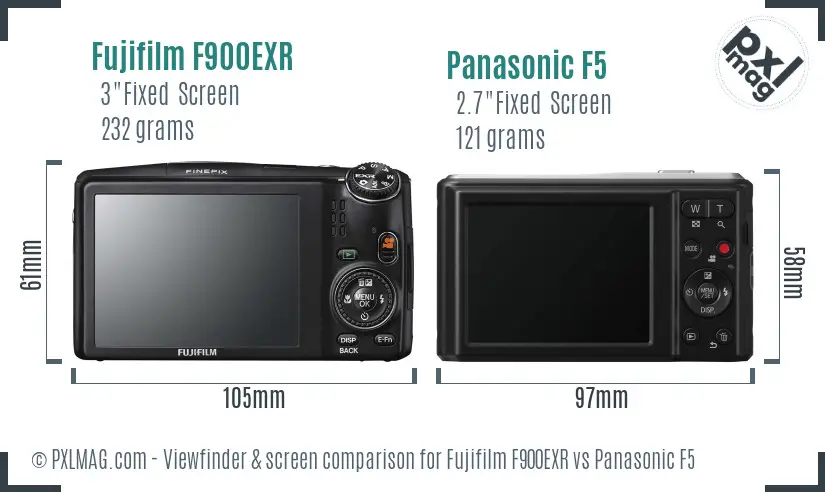 Fujifilm F900EXR vs Panasonic F5 Screen and Viewfinder comparison