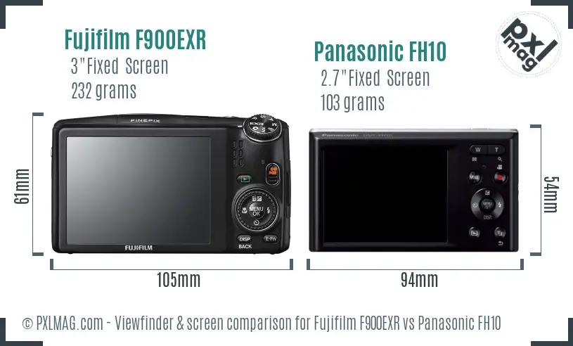 Fujifilm F900EXR vs Panasonic FH10 Screen and Viewfinder comparison Fujifilm F900EXR vs Panasonic FH10 Screen and Viewfinder comparison