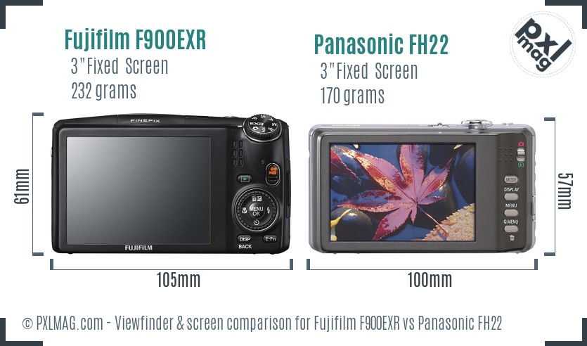 Fujifilm F900EXR vs Panasonic FH22 Screen and Viewfinder comparison