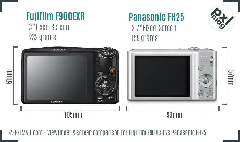 Fujifilm F900EXR vs Panasonic FH25 Screen and Viewfinder comparison