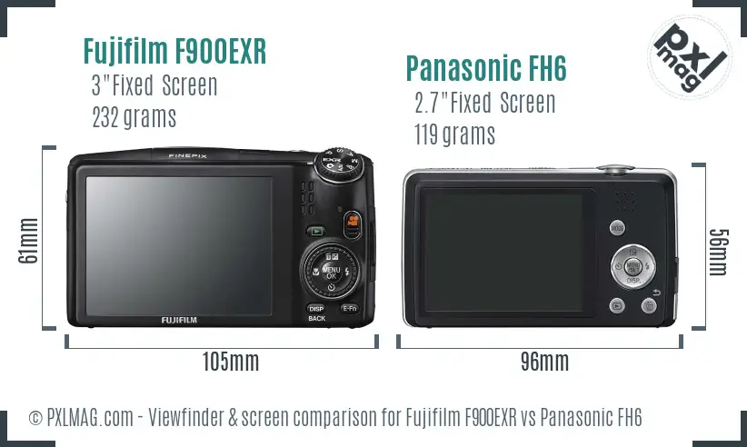 Fujifilm F900EXR vs Panasonic FH6 Screen and Viewfinder comparison