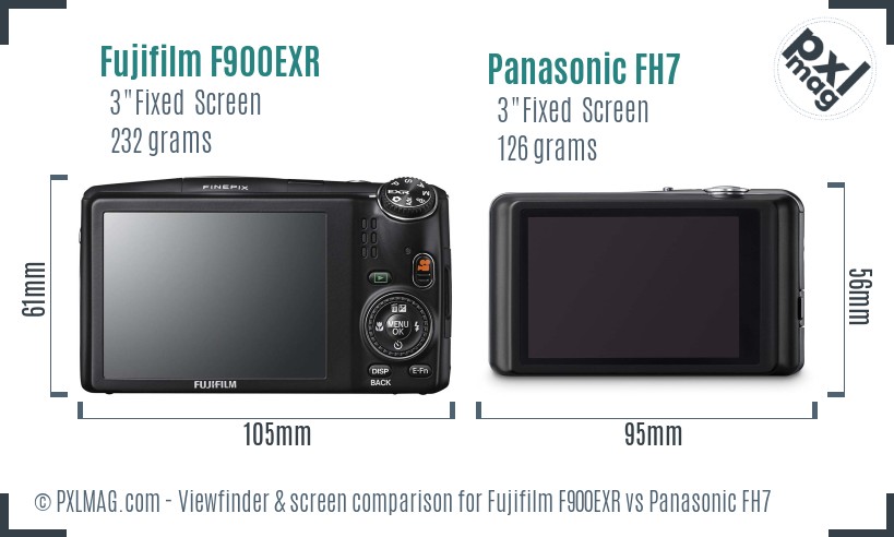 Fujifilm F900EXR vs Panasonic FH7 Screen and Viewfinder comparison