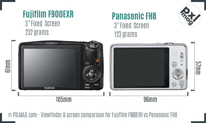 Fujifilm F900EXR vs Panasonic FH8 Screen and Viewfinder comparison