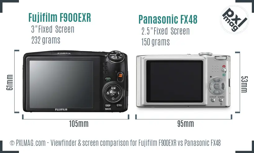 Fujifilm F900EXR vs Panasonic FX48 Screen and Viewfinder comparison