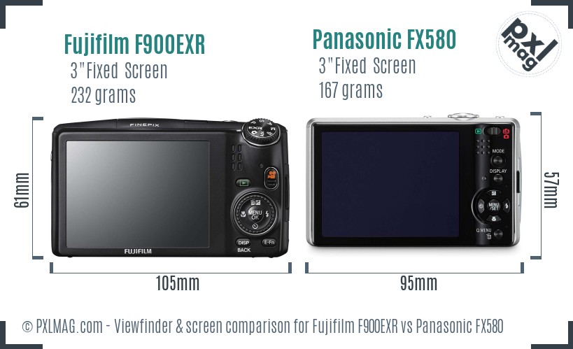 Fujifilm F900EXR vs Panasonic FX580 Screen and Viewfinder comparison