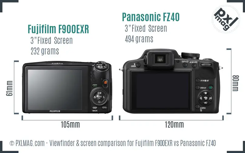 Fujifilm F900EXR vs Panasonic FZ40 Screen and Viewfinder comparison