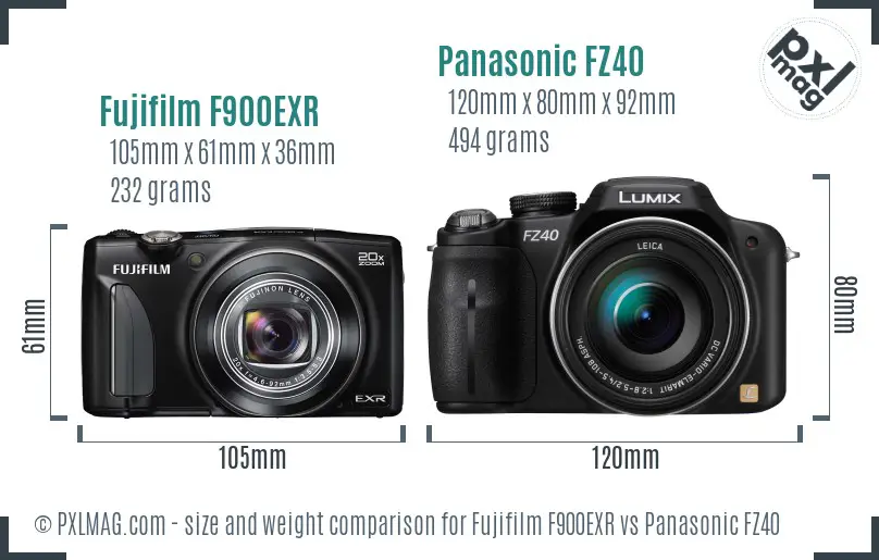 Fujifilm F900EXR vs Panasonic FZ40 size comparison