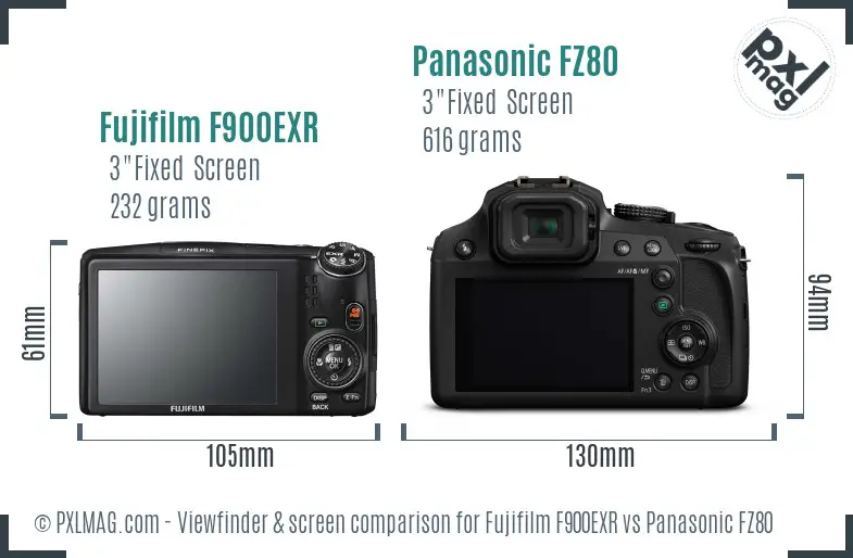 Fujifilm F900EXR vs Panasonic FZ80 Screen and Viewfinder comparison