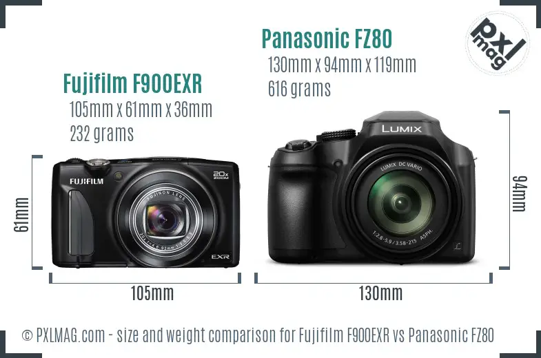 Fujifilm F900EXR vs Panasonic FZ80 size comparison