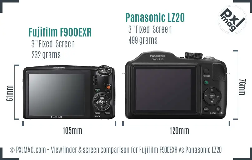 Fujifilm F900EXR vs Panasonic LZ20 Screen and Viewfinder comparison