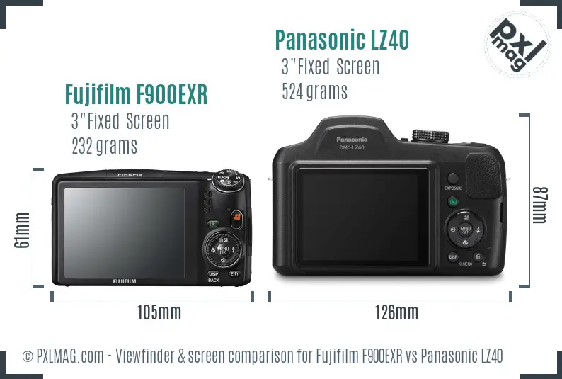 Fujifilm F900EXR vs Panasonic LZ40 Screen and Viewfinder comparison
