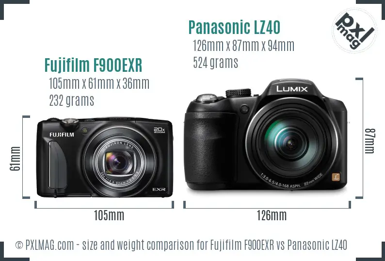 Fujifilm F900EXR vs Panasonic LZ40 size comparison