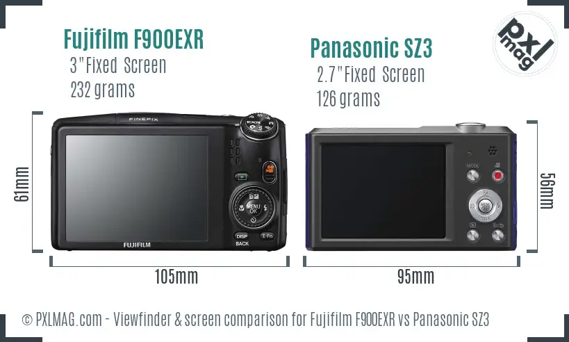 Fujifilm F900EXR vs Panasonic SZ3 Screen and Viewfinder comparison