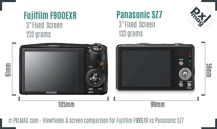 Fujifilm F900EXR vs Panasonic SZ7 Screen and Viewfinder comparison