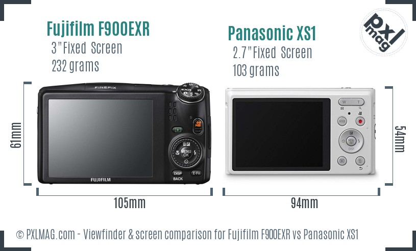 Fujifilm F900EXR vs Panasonic XS1 Screen and Viewfinder comparison