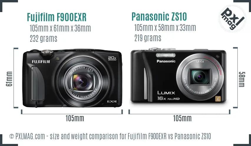 Size comparison between Fujifilm F900EXR and Panasonic ZS10