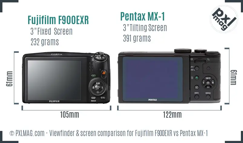 Fujifilm F900EXR vs Pentax MX-1 Screen and Viewfinder comparison