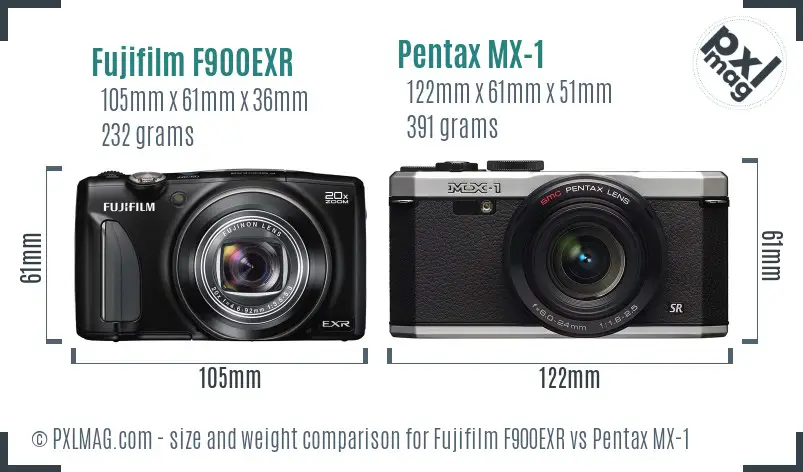Fujifilm F900EXR vs Pentax MX-1 size comparison