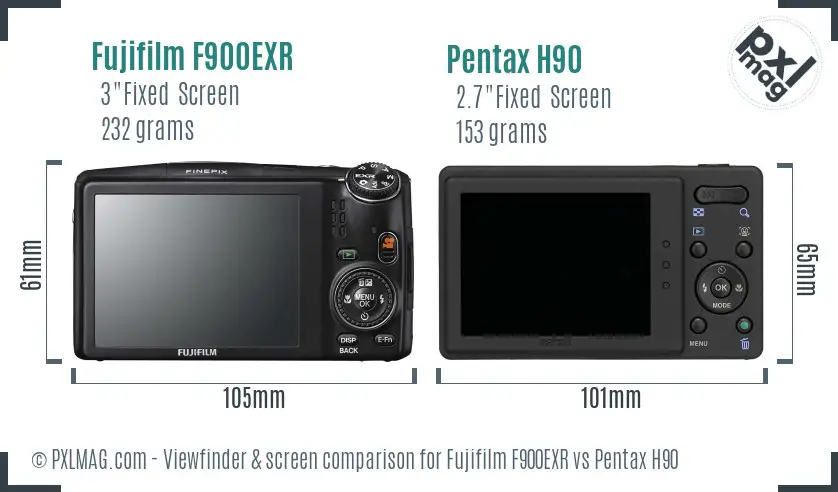 Fujifilm F900EXR vs Pentax H90 Screen and Viewfinder comparison