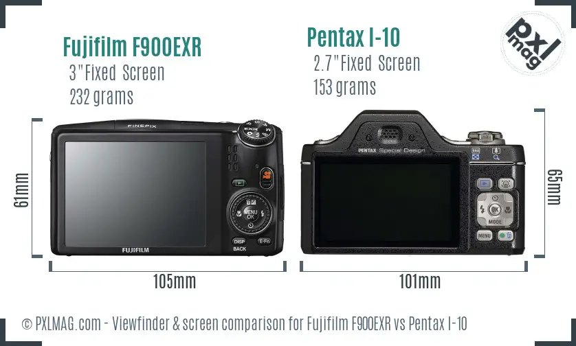 Fujifilm F900EXR vs Pentax I-10 Screen and Viewfinder comparison