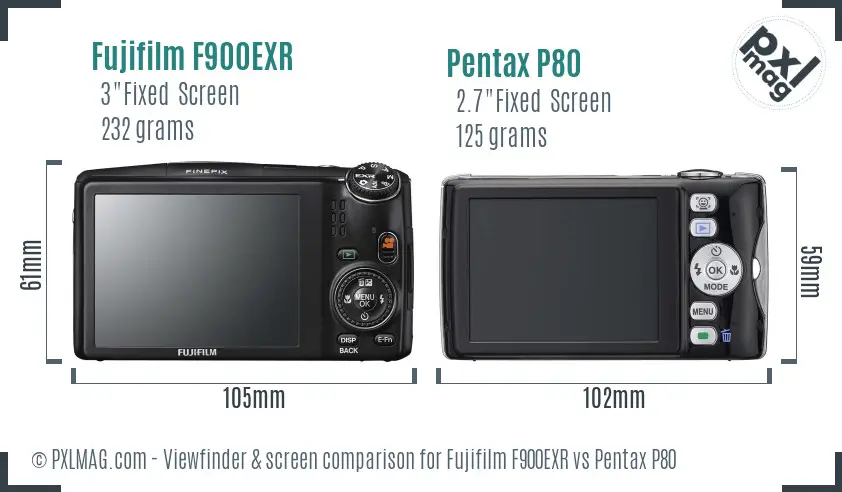 Fujifilm F900EXR vs Pentax P80 Screen and Viewfinder comparison