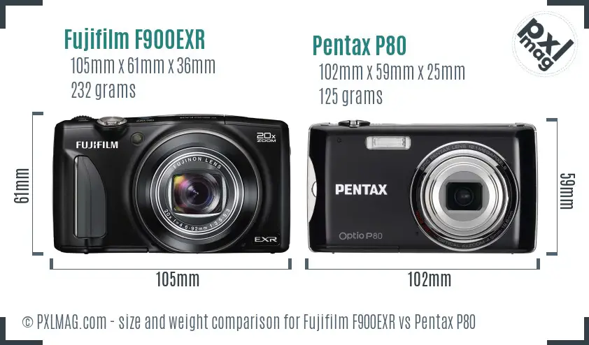 Fujifilm F900EXR vs Pentax P80 size comparison