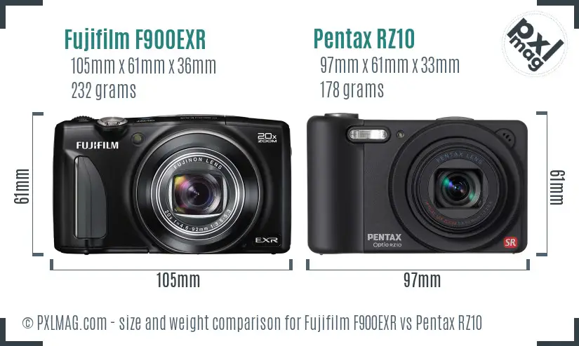 Fujifilm F900EXR vs Pentax RZ10 size comparison