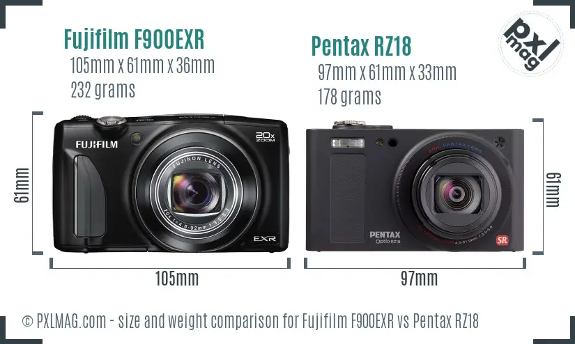 Fujifilm F900EXR vs Pentax RZ18 size comparison Fujifilm F900EXR vs Pentax RZ18 size comparison