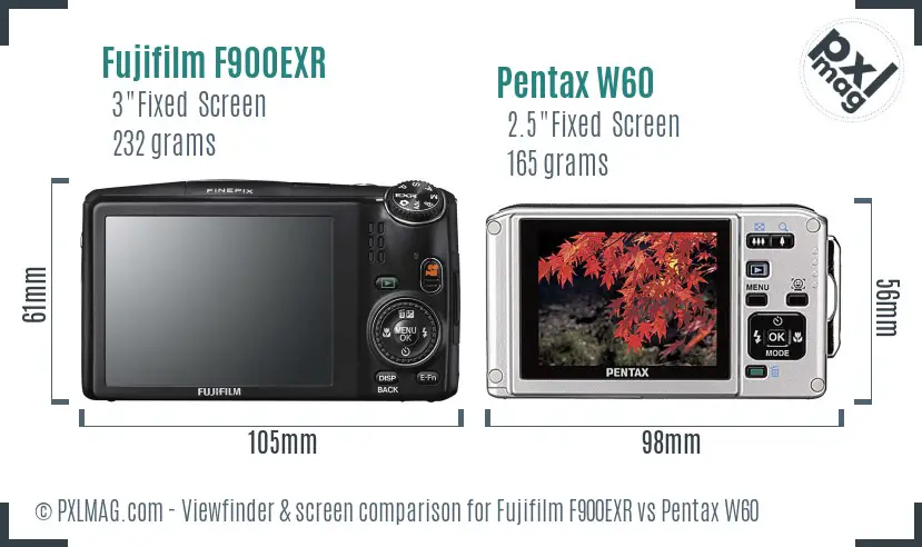 Fujifilm F900EXR vs Pentax W60 Screen and Viewfinder comparison