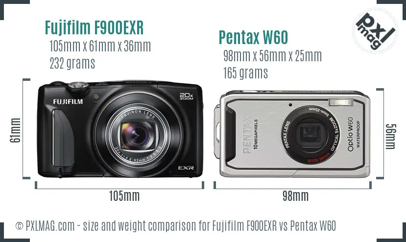 Fujifilm F900EXR vs Pentax W60 size comparison