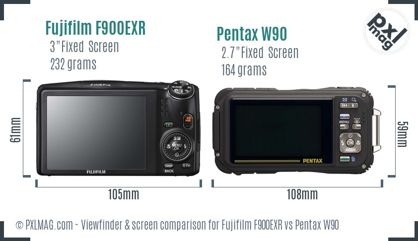 Fujifilm F900EXR vs Pentax W90 Screen and Viewfinder comparison