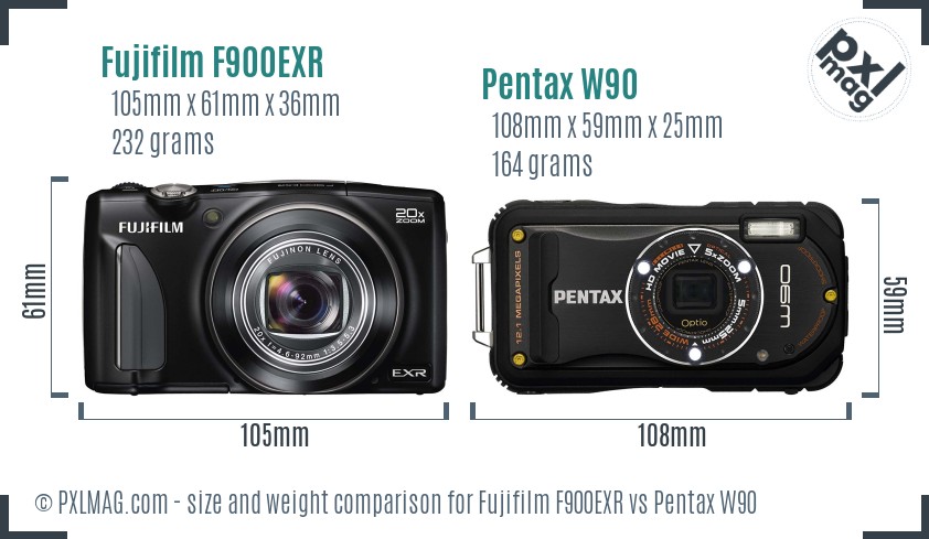 Fujifilm F900EXR vs Pentax W90 size comparison