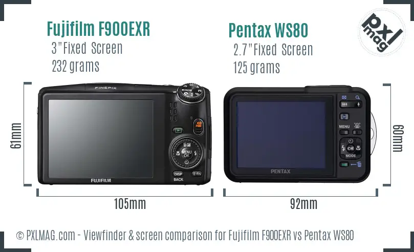 Fujifilm F900EXR vs Pentax WS80 Screen and Viewfinder comparison