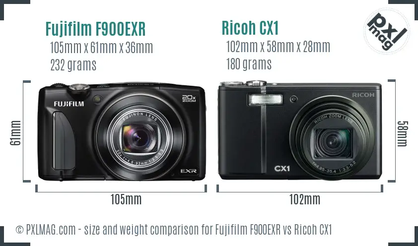 Fujifilm F900EXR vs Ricoh CX1 size comparison