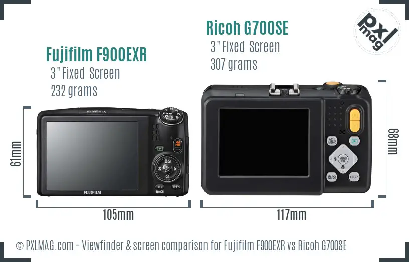LCD screen and interface comparison