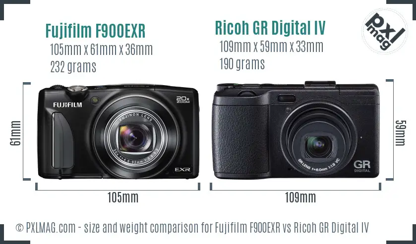 Fujifilm F900EXR vs Ricoh GR Digital IV size comparison