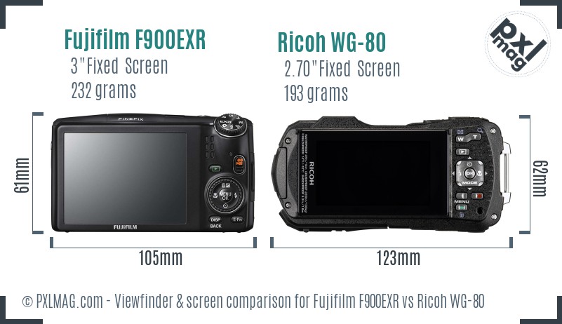 Fujifilm F900EXR vs Ricoh WG-80 Screen and Viewfinder comparison