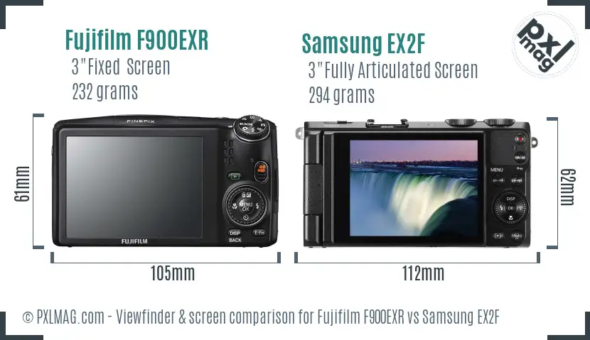 Fujifilm F900EXR vs Samsung EX2F Screen and Viewfinder comparison