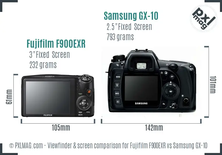 Fujifilm F900EXR vs Samsung GX-10 Screen and Viewfinder comparison