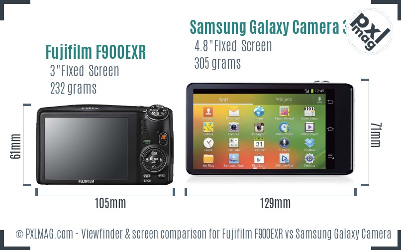 Fujifilm F900EXR vs Samsung Galaxy Camera 3G Screen and Viewfinder comparison
