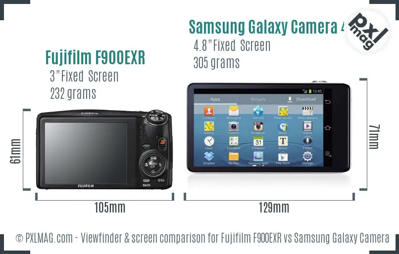 Fujifilm F900EXR vs Samsung Galaxy Camera 4G Screen and Viewfinder comparison