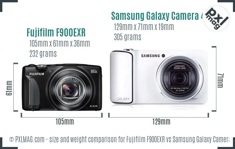 Fujifilm F900EXR vs Samsung Galaxy Camera 4G size comparison